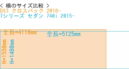 #DS3 クロスバック 2018- + 7シリーズ セダン 740i 2015-